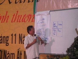 Bài nói chuyện của ĐHN về Ăn chay và Sức khỏe. tại sao ăn chay tốt cho sức khỏe và tại sao ăn chay... có thể gây bệnh!